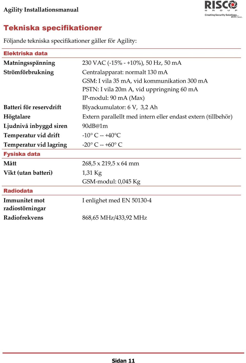 Centralapparat: normalt 130 ma GSM: I vila 35 ma, vid kommunikation 300 ma PSTN: I vila 20m A, vid uppringning 60 ma IP-modul: 90 ma (Max) Blyackumulator: 6 V, 3,2 Ah Extern