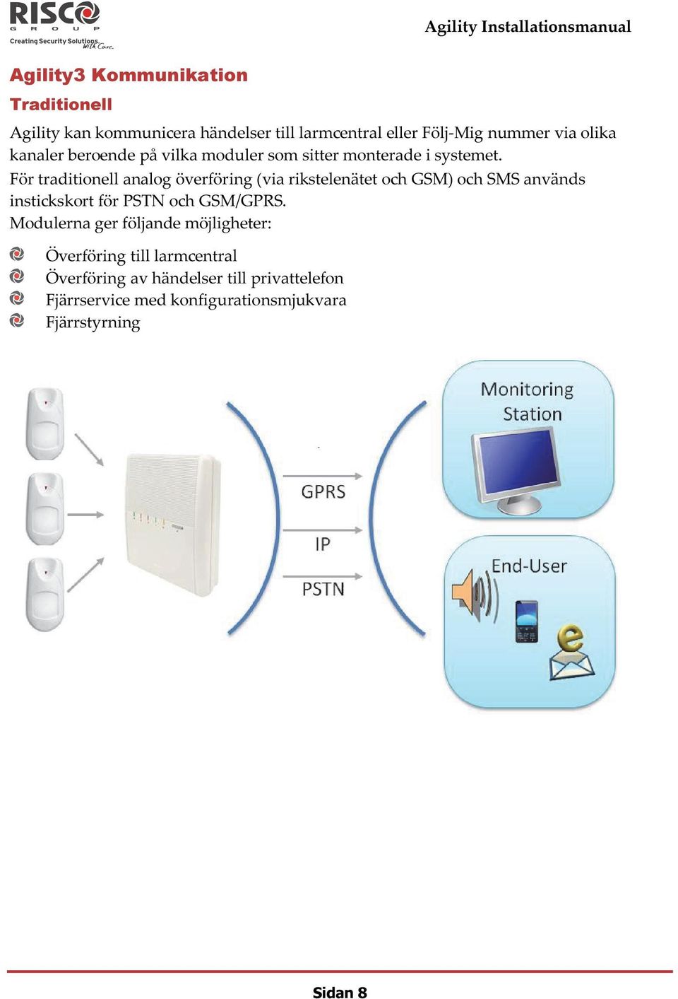 För traditionell analog överföring (via rikstelenätet och GSM) och SMS används instickskort för PSTN och GSM/GPRS.