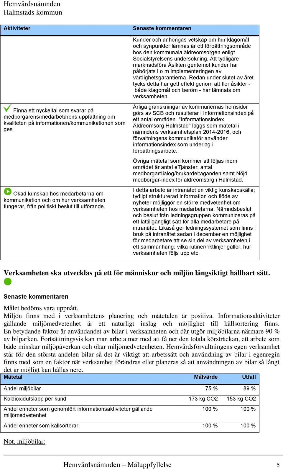 Redan under slutet av året tycks detta har gett effekt genom att fler åsikter - både klagomål och beröm - har lämnats om verksamheten.