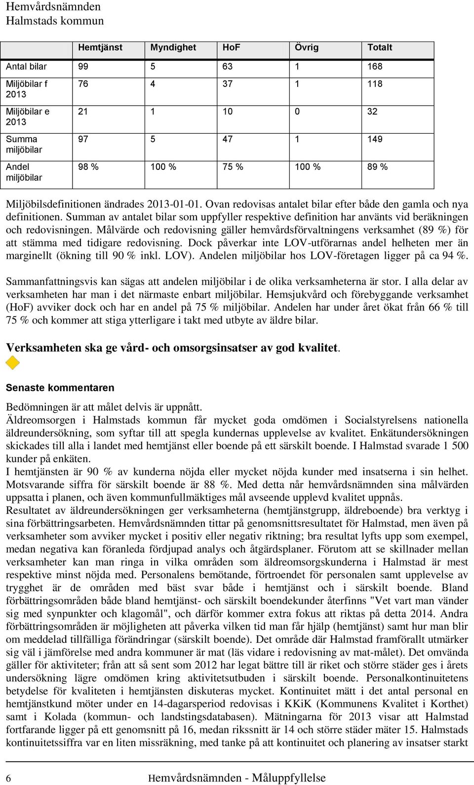 Summan av antalet bilar som uppfyller respektive definition har använts vid beräkningen och redovisningen.