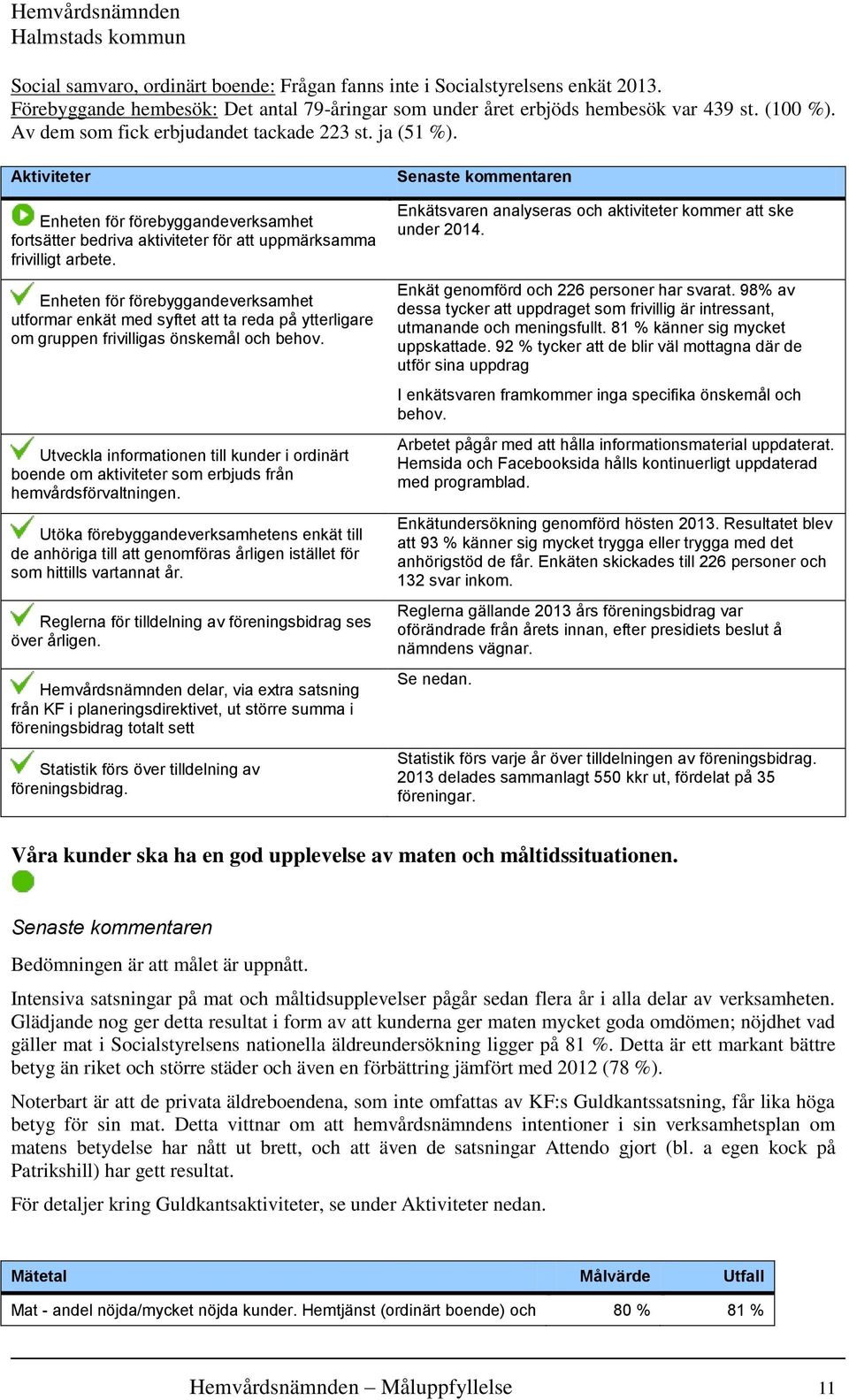 Enheten för förebyggandeverksamhet utformar enkät med syftet att ta reda på ytterligare om gruppen frivilligas önskemål och behov.