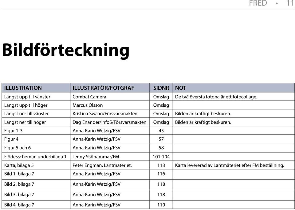 Längst ner till höger Dag Enander/InfoS/Försvarsmakten Omslag Bilden är kraftigt beskuren.