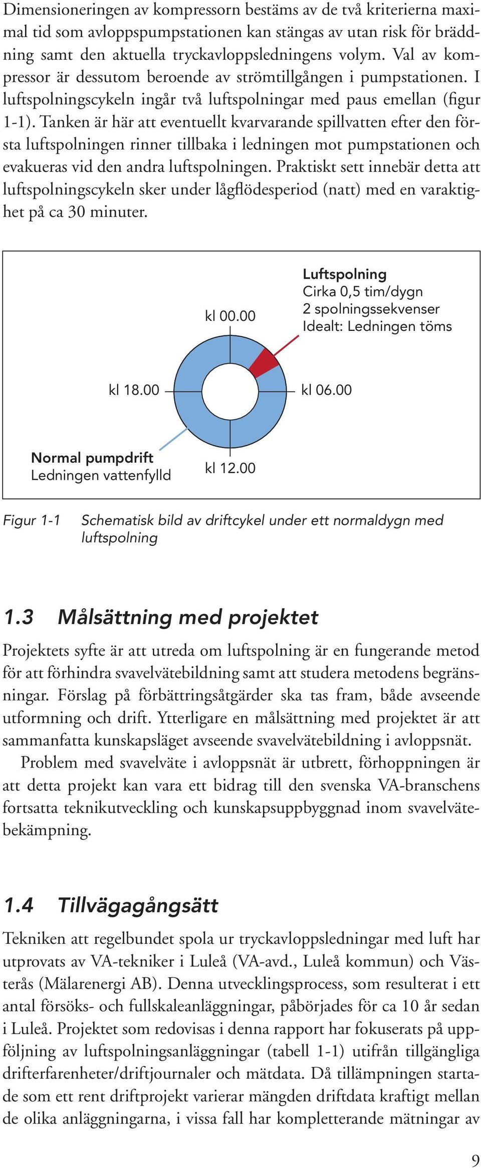 Tanken är här att eventuellt kvarvarande spillvatten efter den första luftspolningen rinner tillbaka i ledningen mot pumpstationen och evakueras vid den andra luftspolningen.