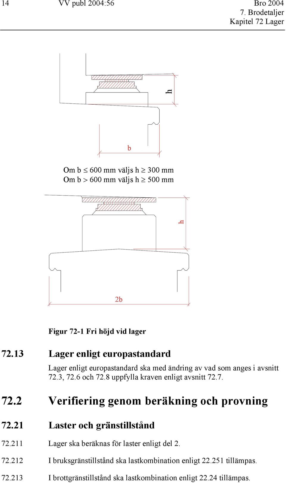 8 uppfylla kraven enligt avsnitt 72.7. 72.2 Verifiering genom beräkning och provning 72.21 Laster och gränstillstånd 72.