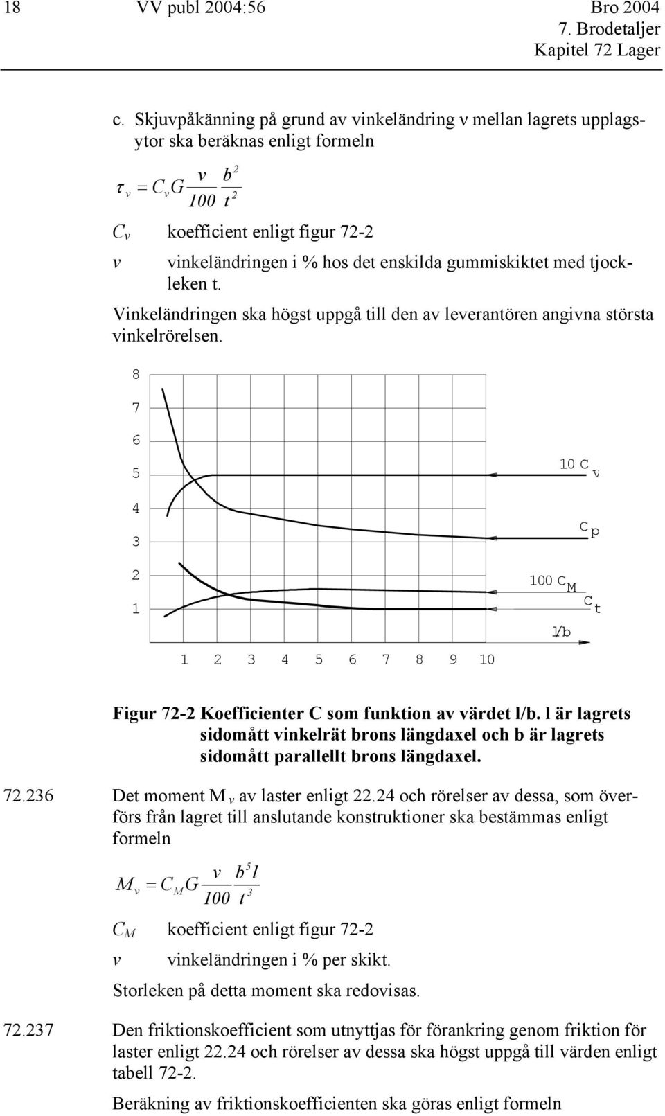 gummiskiktet med tjockleken t. Vinkeländringen ska högst uppgå till den av leverantören angivna största vinkelrörelsen.