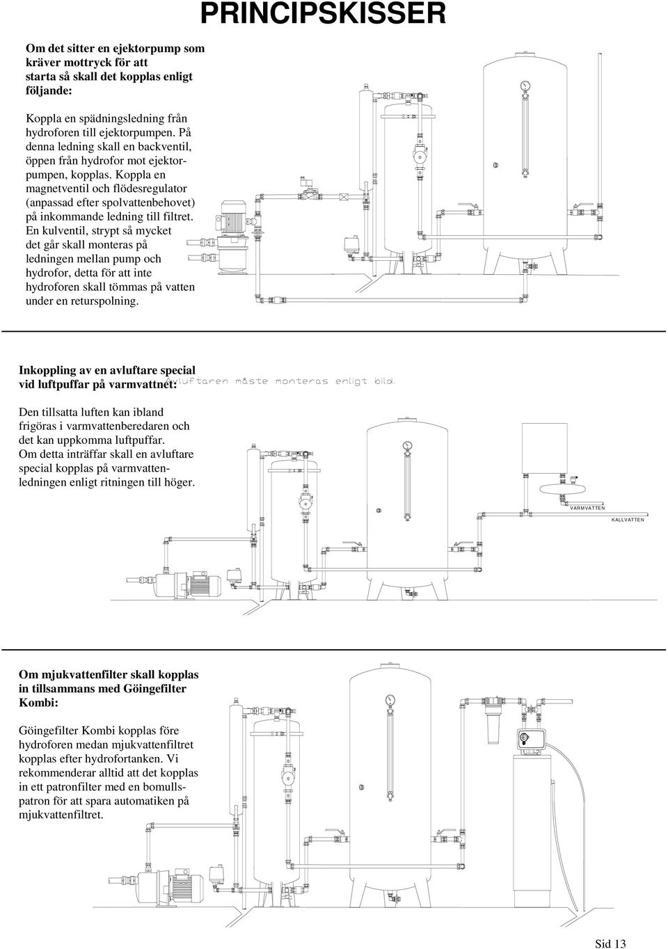 En kulventil, strypt så mycket det går skall monteras på ledningen mellan pump och hydrofor, detta för att inte hydroforen skall tömmas på vatten under en returspolning.