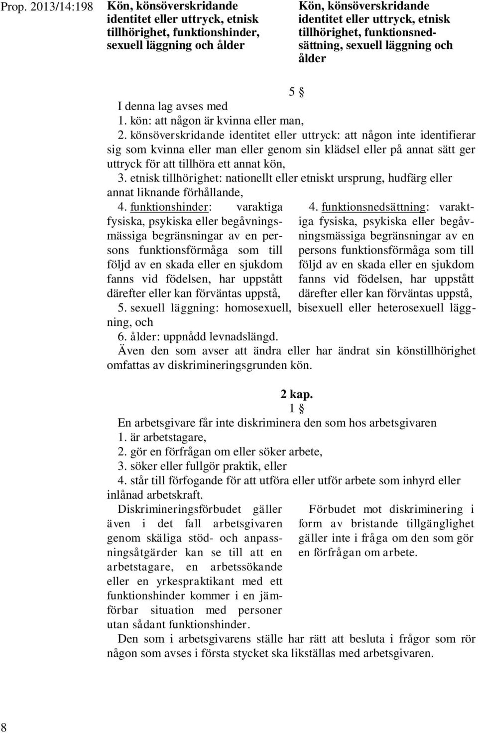 könsöverskridande identitet eller uttryck: att någon inte identifierar sig som kvinna eller man eller genom sin klädsel eller på annat sätt ger uttryck för att tillhöra ett annat kön, 3.