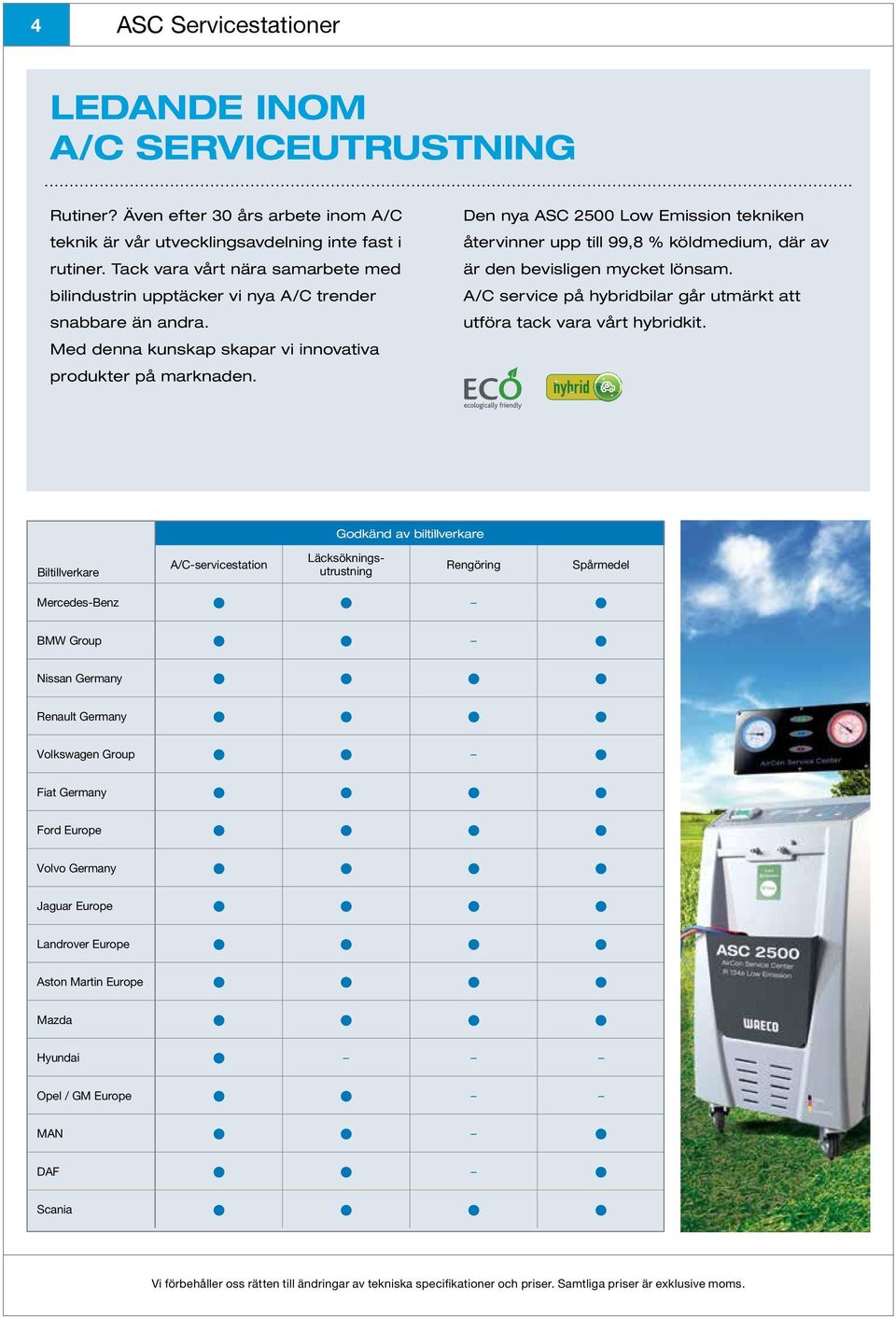 Den nya ASC 2500 Low Emission tekniken återvinner upp till 99,8 % köldmedium, där av är den bevisligen mycket lönsam. A/C service på hybridbilar går utmärkt att utföra tack vara vårt hybridkit.