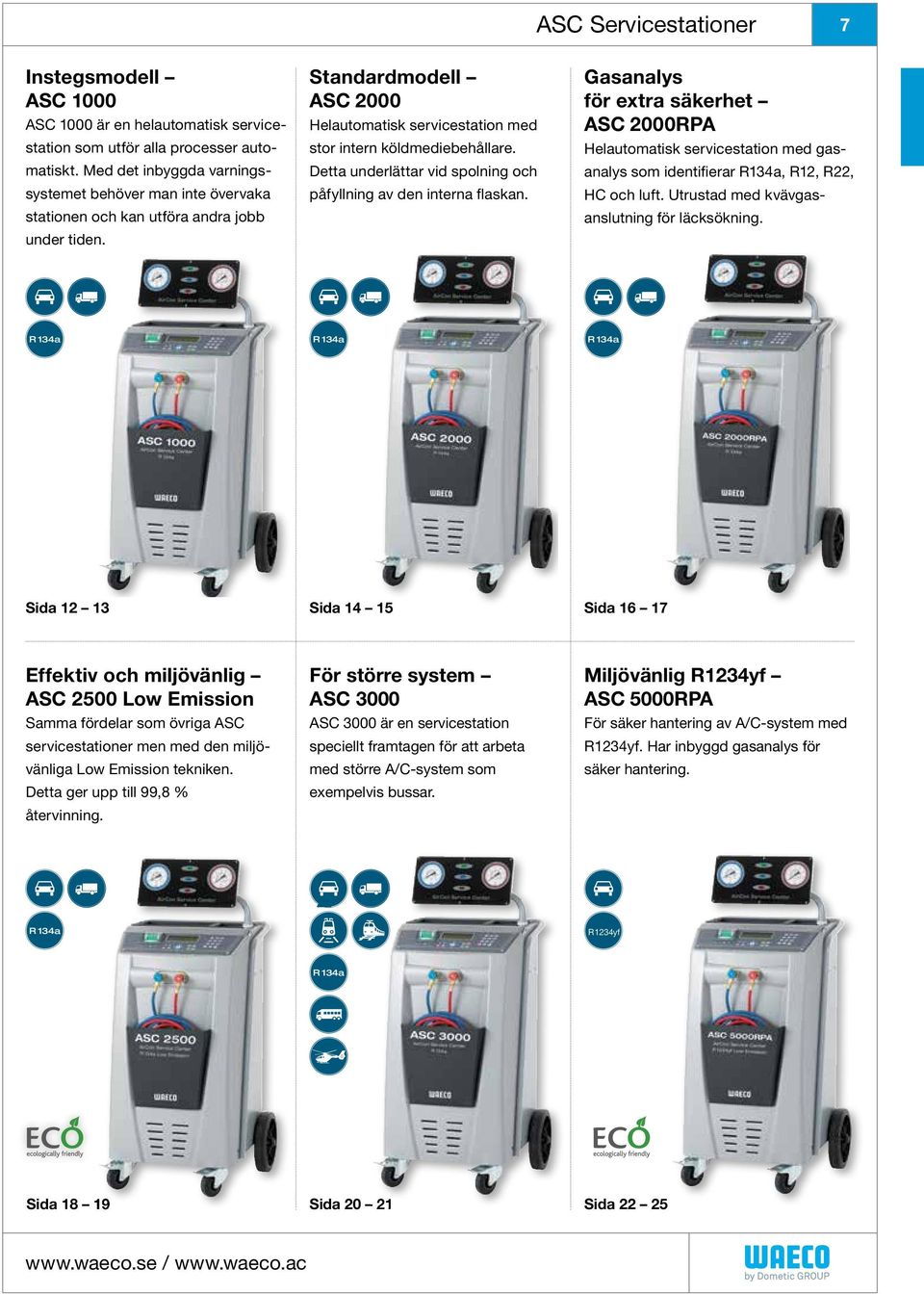 Detta underlättar vid spolning och påfyllning av den interna flaskan. Gasanalys för extra säkerhet ASC 2000RPA Helautomatisk servicestation med gasanalys som identifierar R134a, R12, R22, HC och luft.