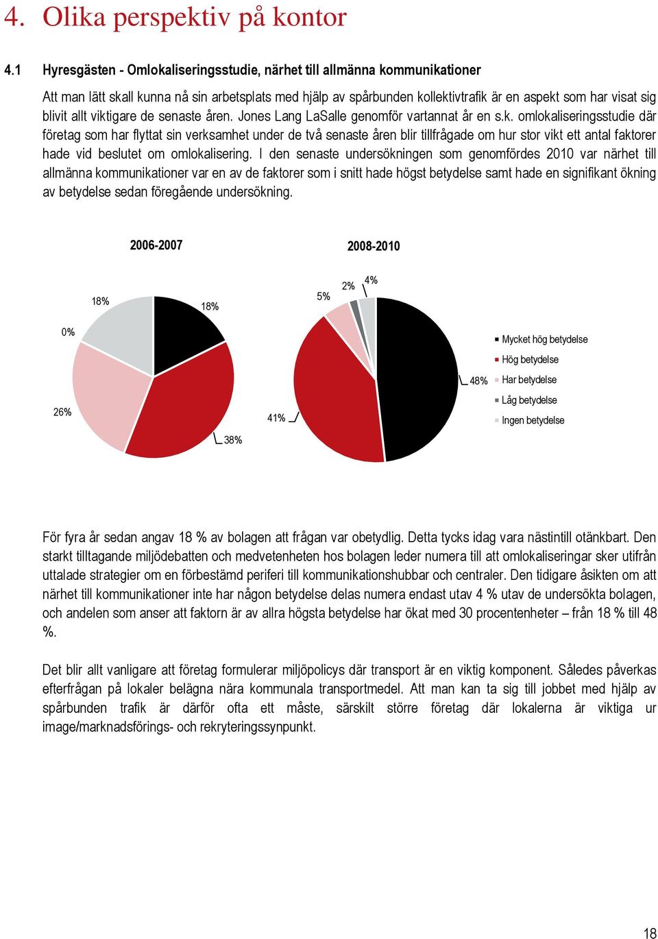 allt viktigare de senaste åren. Jones Lang LaSalle genomför vartannat år en s.k. omlokaliseringsstudie där företag som har flyttat sin verksamhet under de två senaste åren blir tillfrågade om hur stor vikt ett antal faktorer hade vid beslutet om omlokalisering.