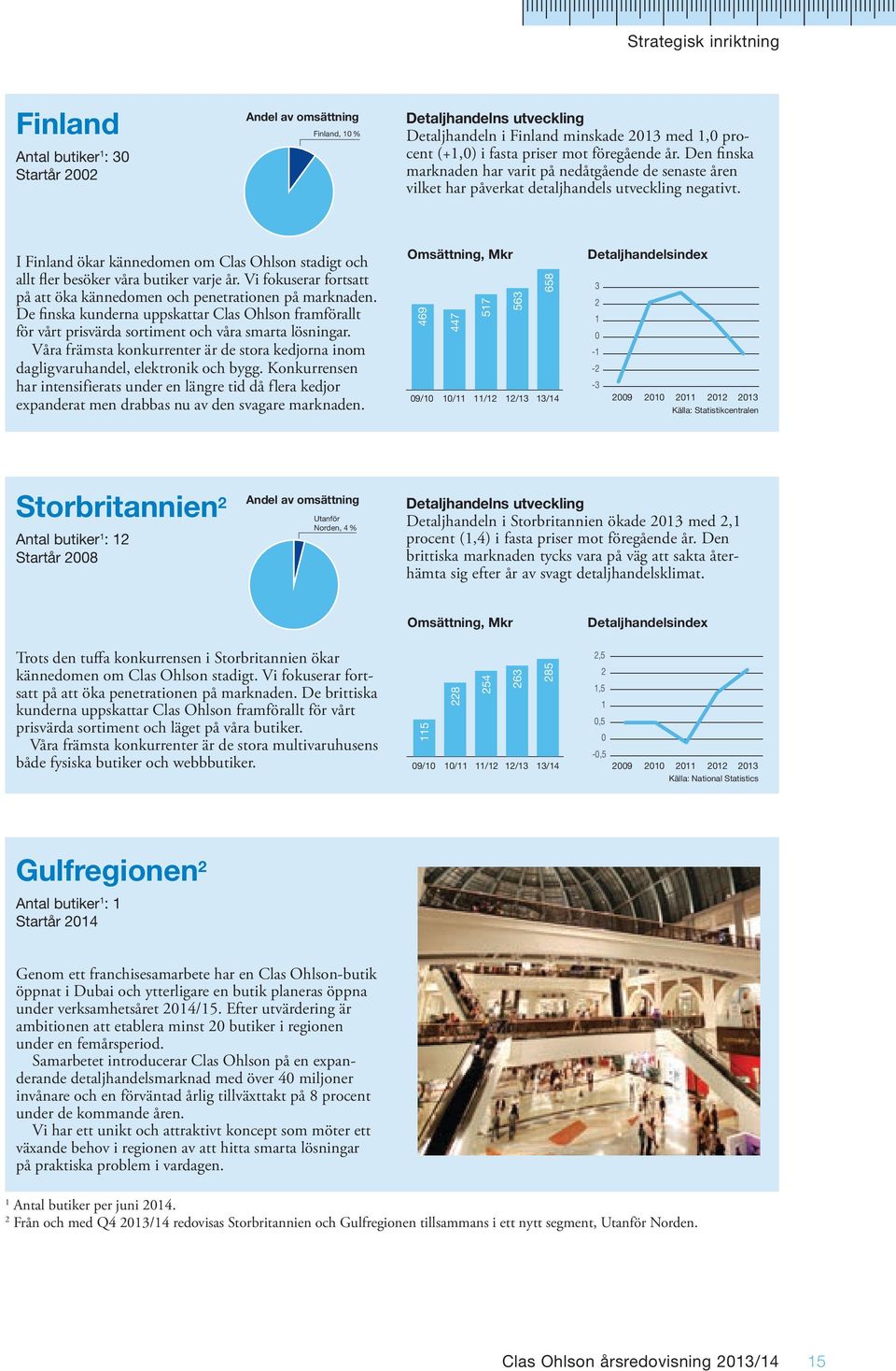 Den finska 2010 marknaden har varit på nedåtgående de senaste åren vilket har påverkat detaljhandels utveckling negativt.