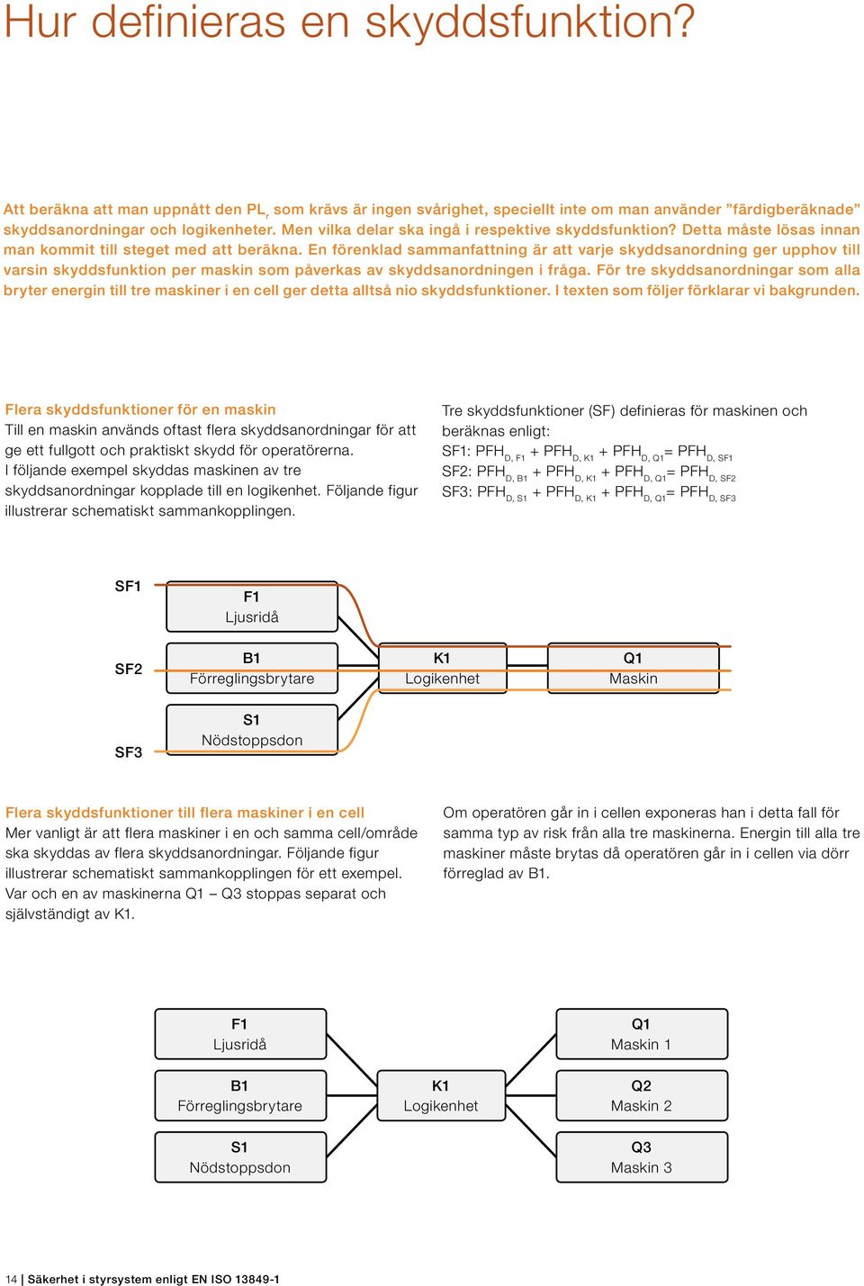 En förenklad sammanfattning är att varje skyddsanordning ger upphov till varsin skyddsfunktion per maskin som påverkas av skyddsanordningen i fråga.