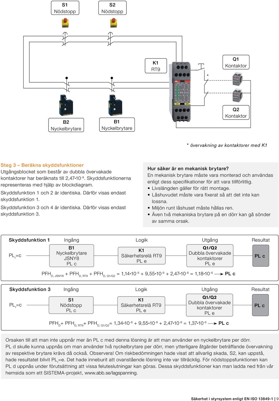 Skyddsfunktion 3 och 4 är identiska. Därför visas endast skyddsfunktion 3. Hur säker är en mekanisk brytare?