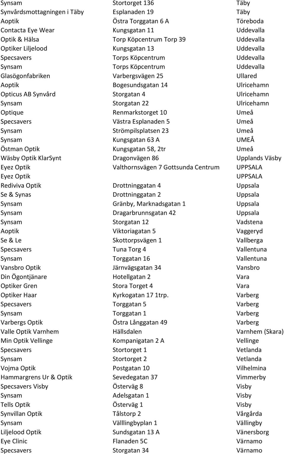 AB Synvård Storgatan 4 Ulricehamn Synsam Storgatan 22 Ulricehamn Optique Renmarkstorget 10 Umeå Specsavers Västra Esplanaden 5 Umeå Synsam Strömpilsplatsen 23 Umeå Synsam Kungsgatan 63 A UMEÅ Östman