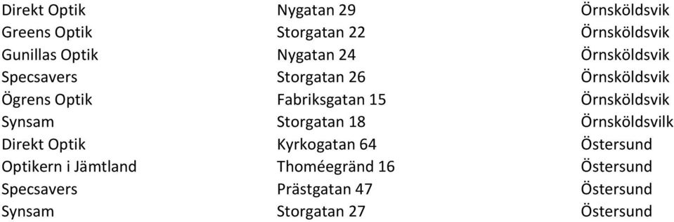 Örnsköldsvik Synsam Storgatan 18 Örnsköldsvilk Direkt Optik Kyrkogatan 64 Östersund Optikern