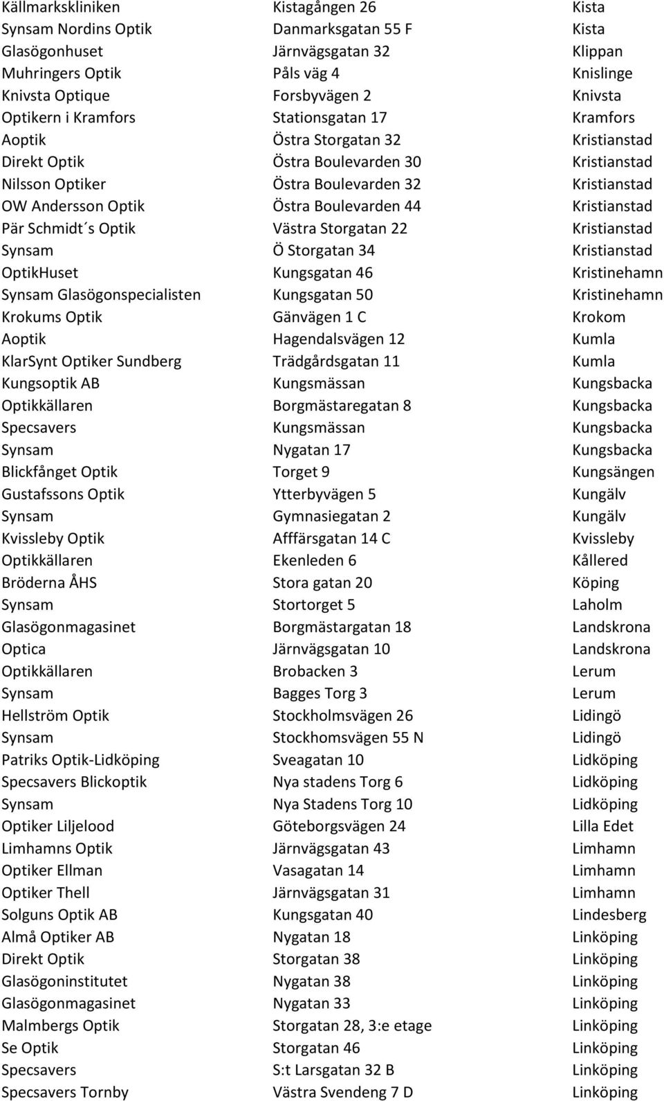 Optik Östra Boulevarden 44 Kristianstad Pär Schmidt s Optik Västra Storgatan 22 Kristianstad Synsam Ö Storgatan 34 Kristianstad OptikHuset Kungsgatan 46 Kristinehamn Synsam Glasögonspecialisten