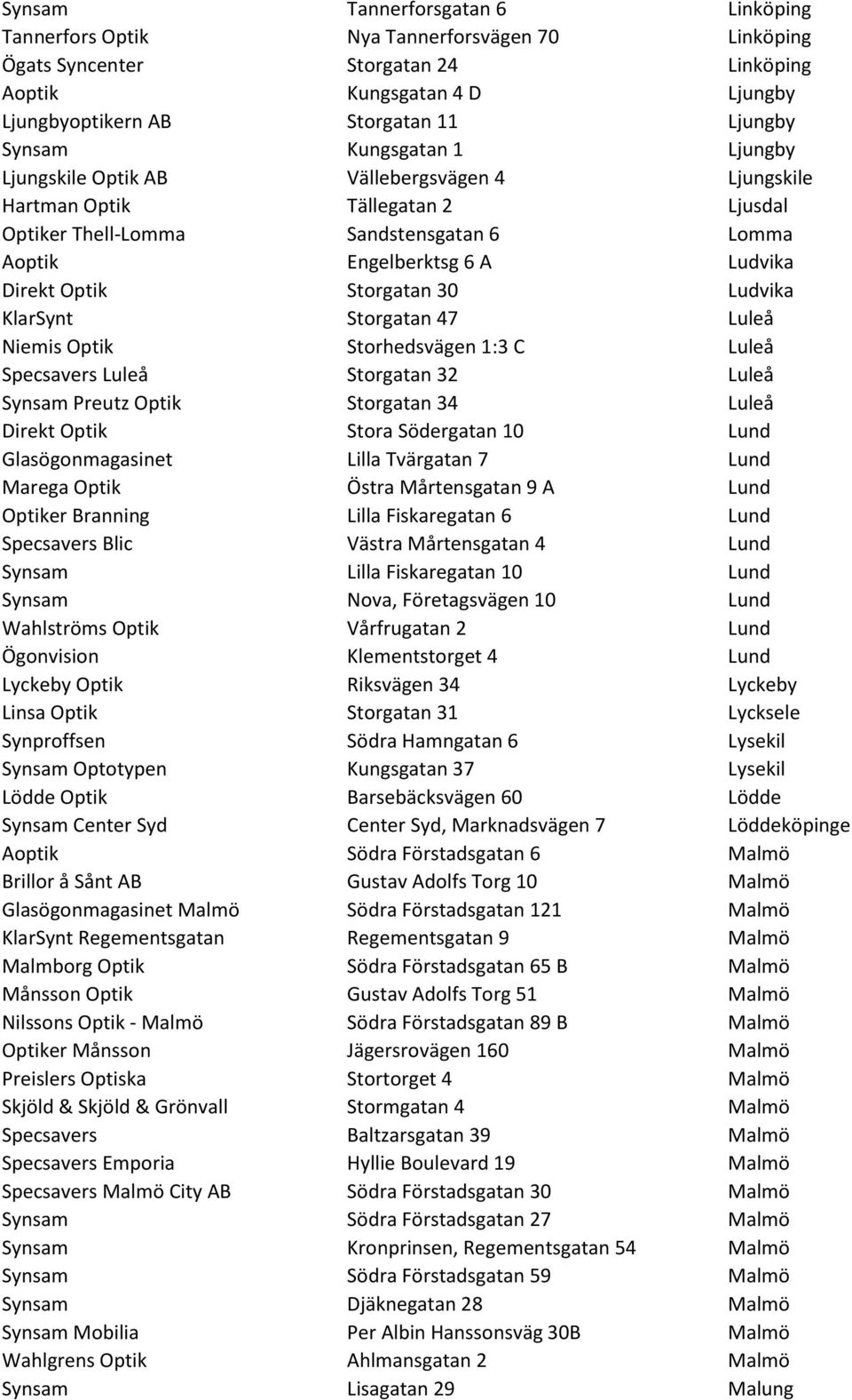 Storgatan 30 Ludvika KlarSynt Storgatan 47 Luleå Niemis Optik Storhedsvägen 1:3 C Luleå Specsavers Luleå Storgatan 32 Luleå Synsam Preutz Optik Storgatan 34 Luleå Direkt Optik Stora Södergatan 10