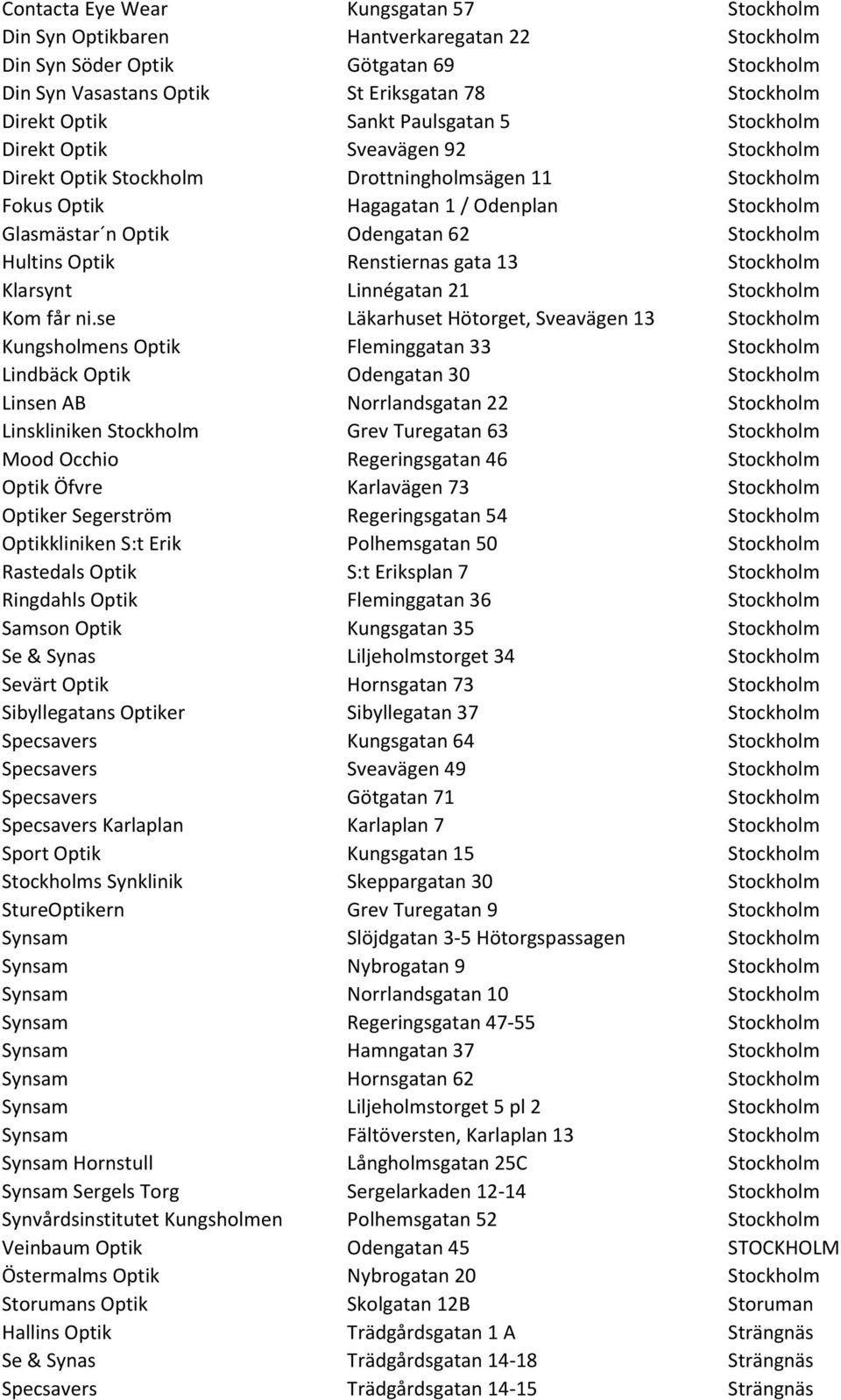 Stockholm Hultins Optik Renstiernas gata 13 Stockholm Klarsynt Linnégatan 21 Stockholm Kom får ni.