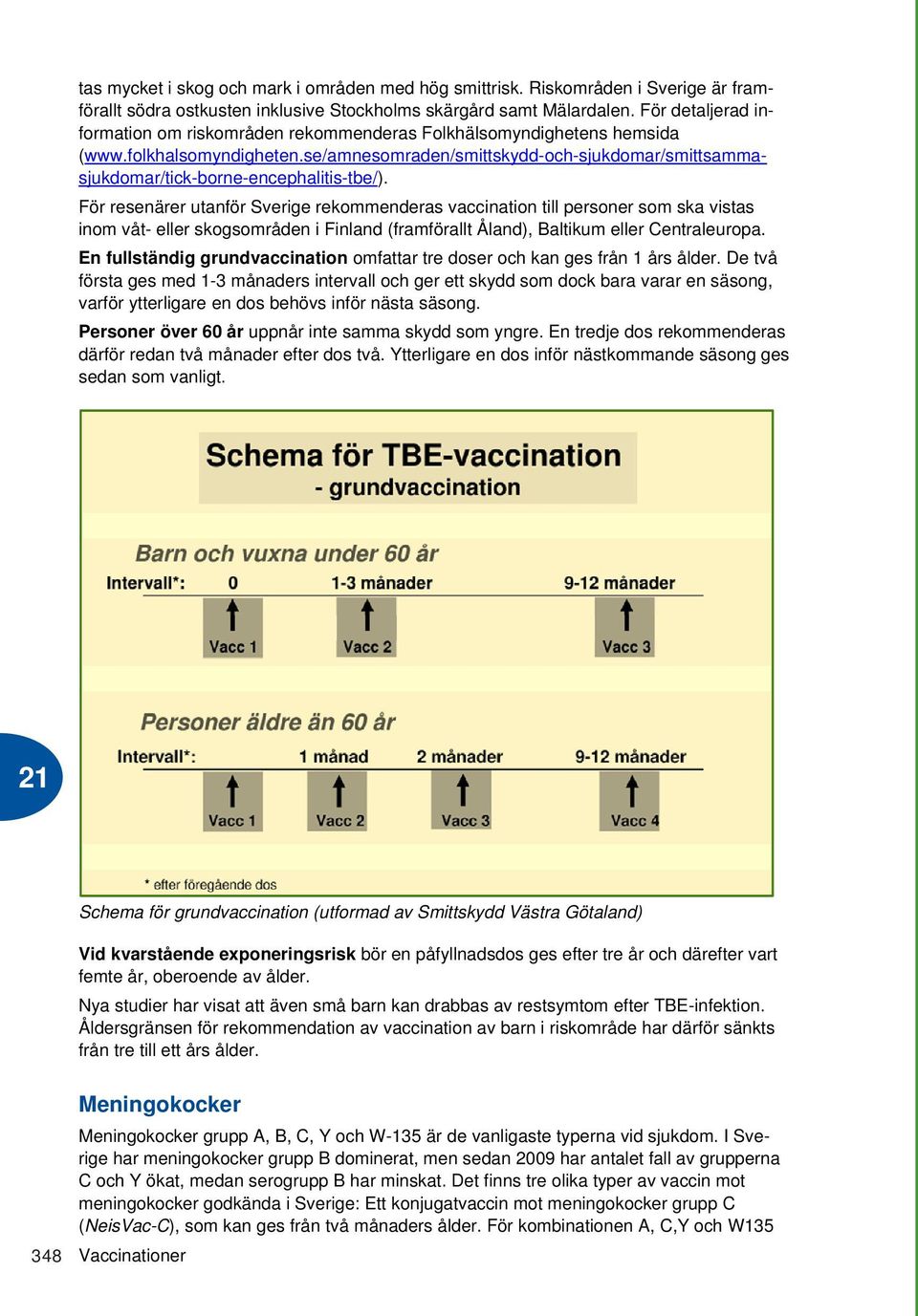 se/amnesomraden/smittskydd-och-sjukdomar/smittsammasjukdomar/tick-borne-encephalitis-tbe/).