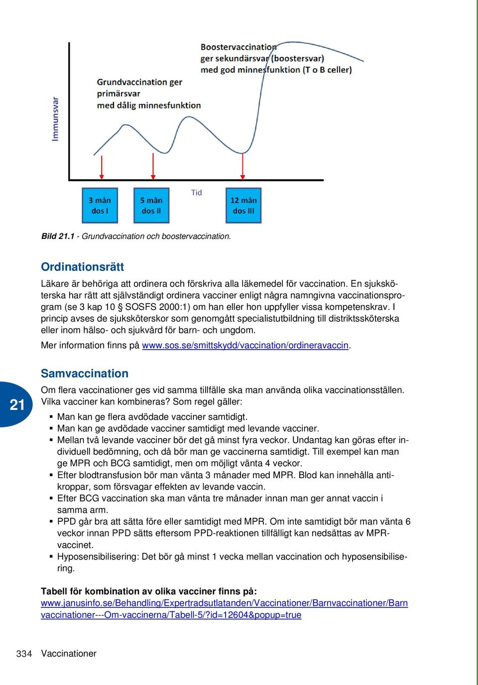 I princip avses de sjuksköterskor som genomgått specialistutbildning till distriktssköterska eller inom hälso- och sjukvård för barn- och ungdom. Mer information finns på www.sos.