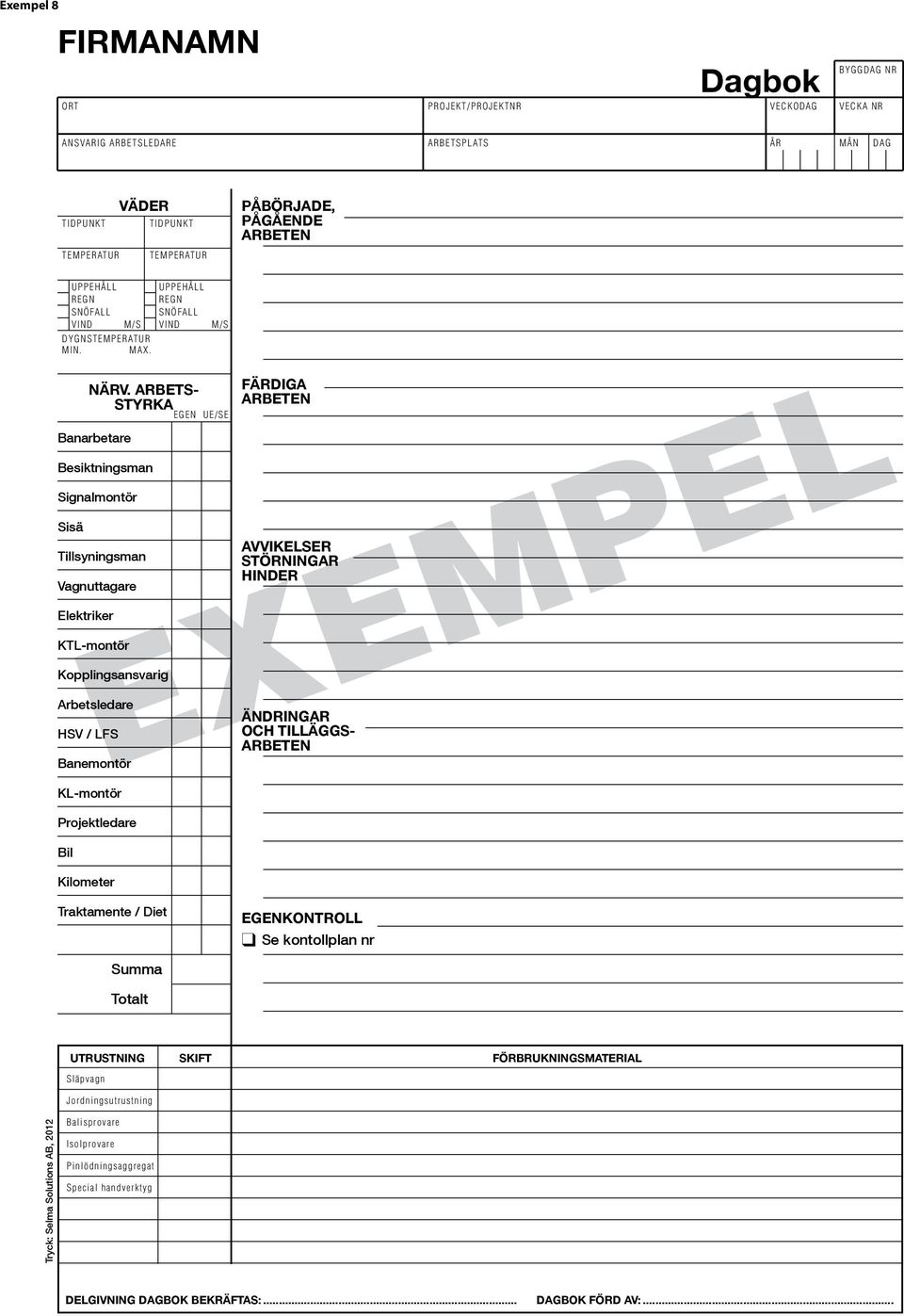 ARBETS- STYRKA Banarbetare Besiktningsman Signalmontör Sisä Tillsyningsman Vagnuttagare Elektriker KTL-montör M/S EGEN UE/SE FÄRDIGA ARBETEN AVVIKELSER STÖRNINGAR HINDER Kopplingsansvarig