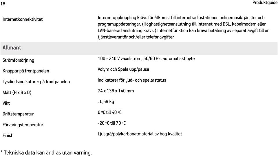 ) Internetfunktion kan kräva betalning av separat avgift till en tjänstleverantör och/eller telefonavgifter.