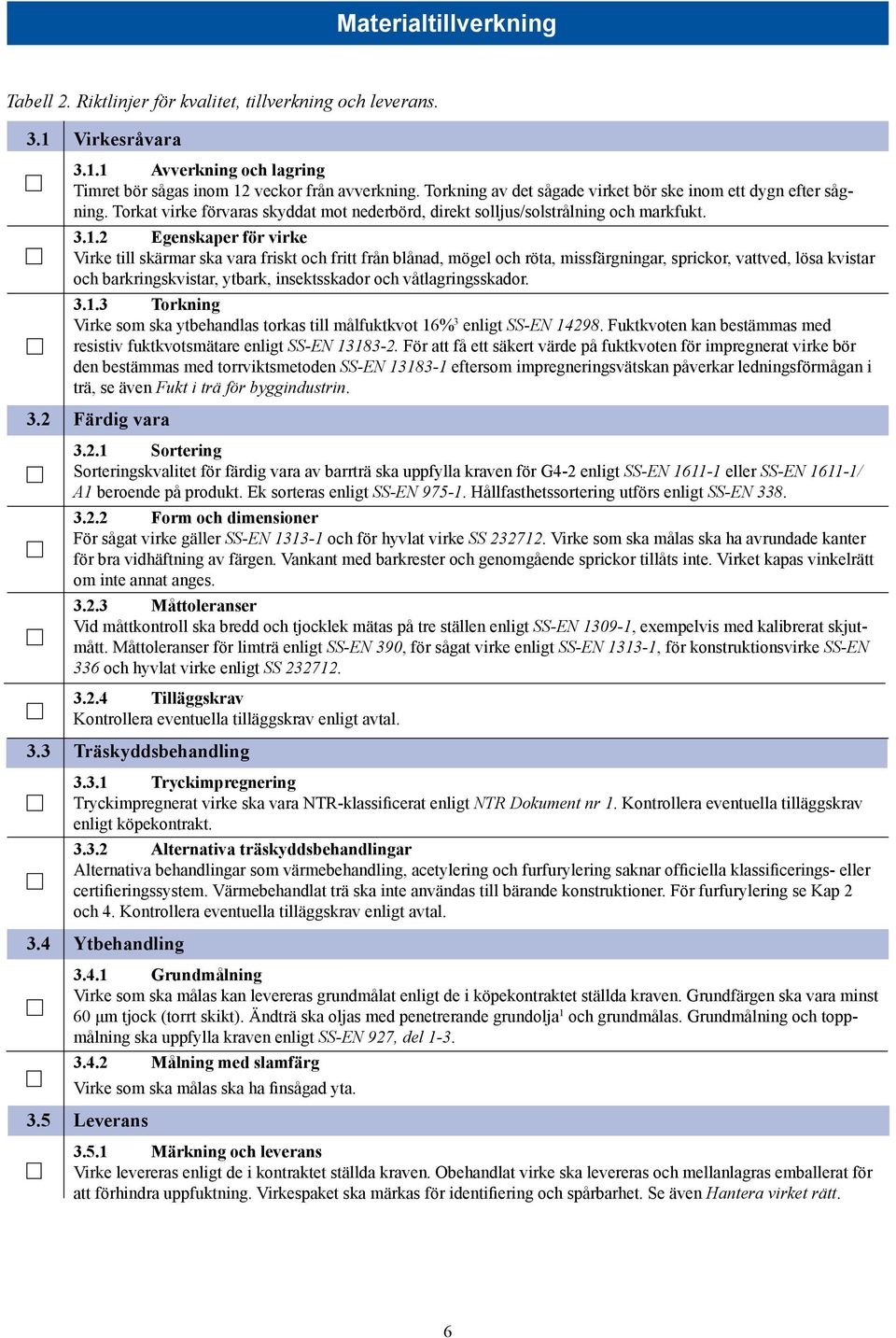 2 Egenskaper för virke Virke till skärmar ska vara friskt och fritt från blånad, mögel och röta, missfärgningar, sprickor, vattved, lösa kvistar och barkringskvistar, ytbark, insektsskador och