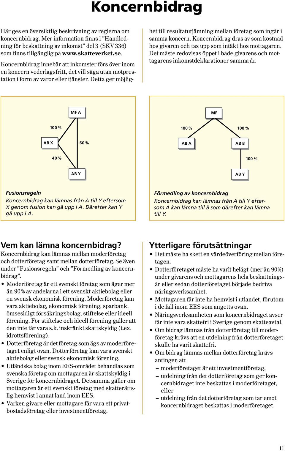 Detta ger möjlig het till resultatutjämning mellan företag som ingår i samma koncern. Koncernbidrag dras av som kostnad hos givaren och tas upp som intäkt hos mottagaren.