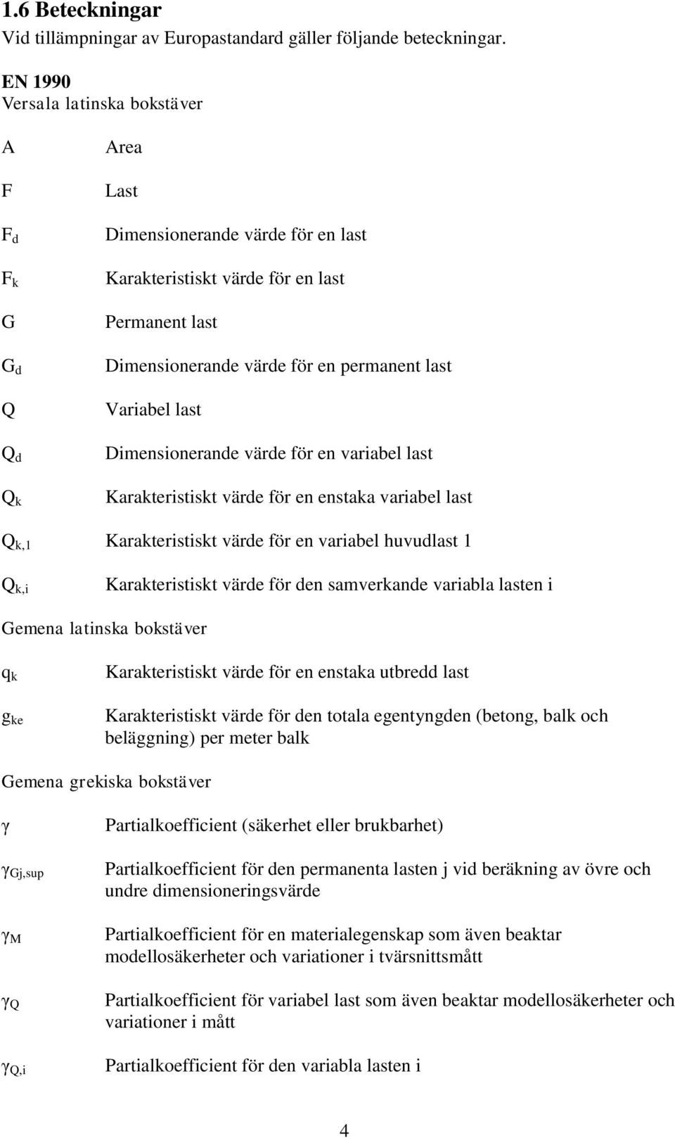 Variabel last Dimensionerande värde för en variabel last Karakteristiskt värde för en enstaka variabel last Q k, Karakteristiskt värde för en variabel huvudlast Q k,i Karakteristiskt värde för den