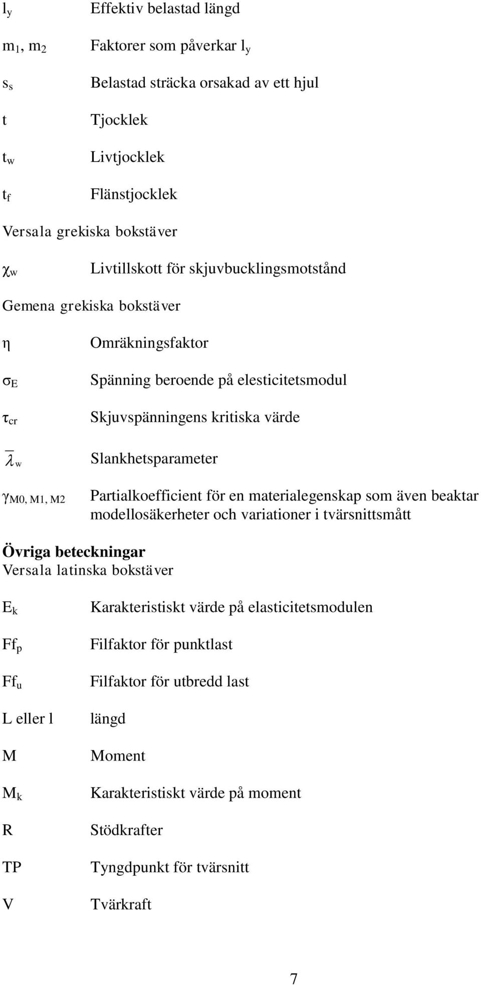 Slankhetsparameter Partialkoefficient för en materialegenskap som även beaktar modellosäkerheter och variationer i tvärsnittsmått Övriga beteckningar Versala latinska bokstäver E k Ff p