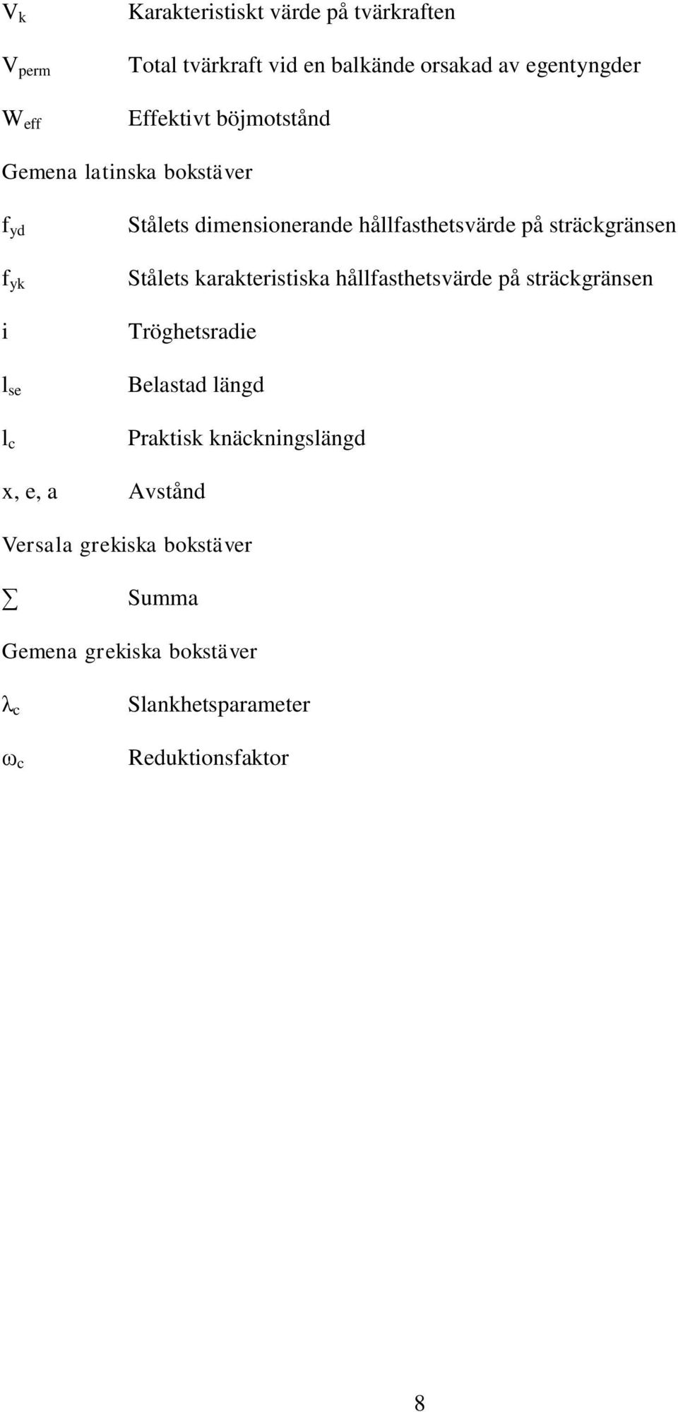 sträckgränsen Stålets karakteristiska hållfasthetsvärde på sträckgränsen Tröghetsradie Belastad längd Praktisk