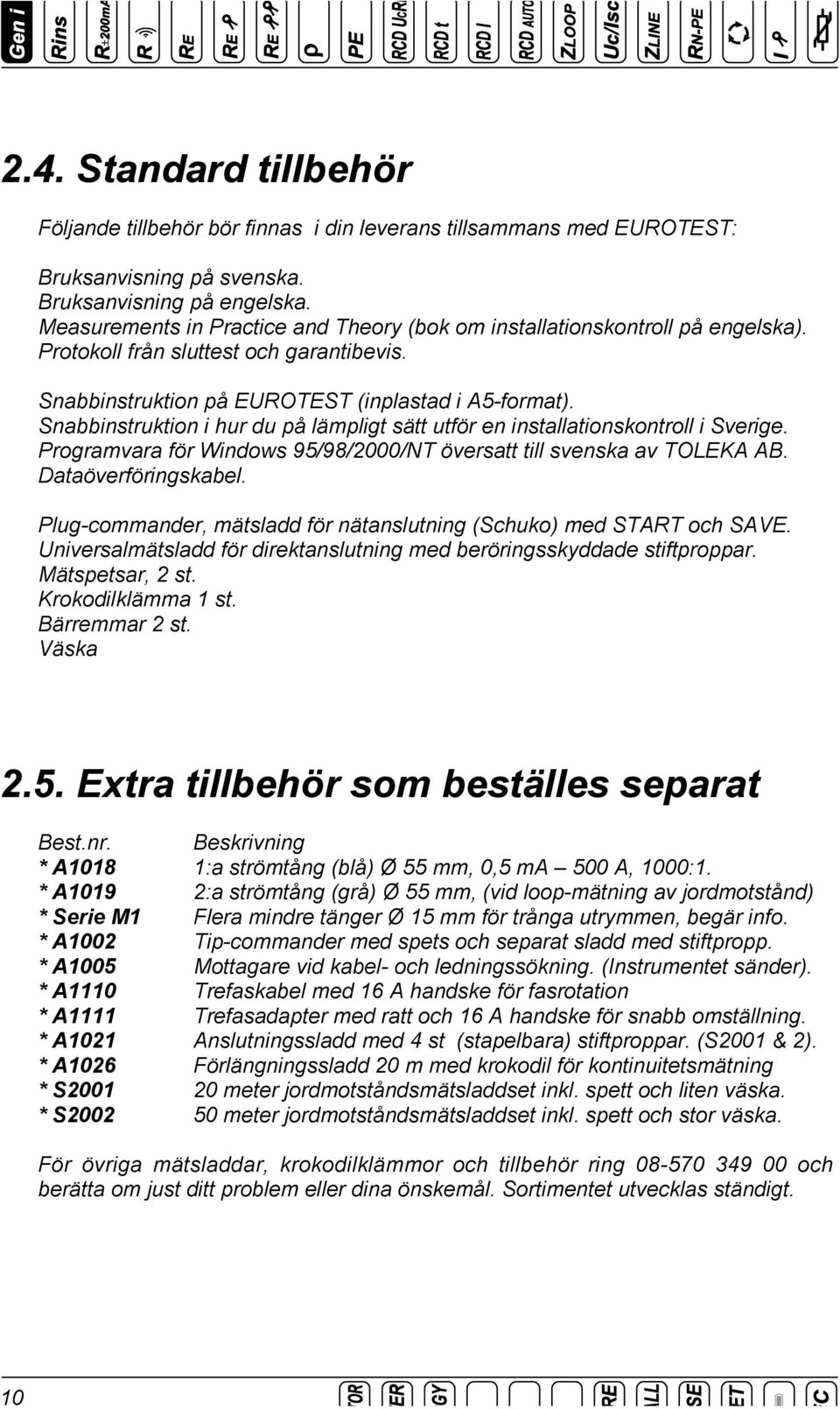 Snabbinstruktion i hur du på lämpligt sätt utför en installationskontroll i Sverige. Programvara för Windows 95/98/2000/NT översatt till svenska av TOLEKA AB. Dataöverföringskabel.