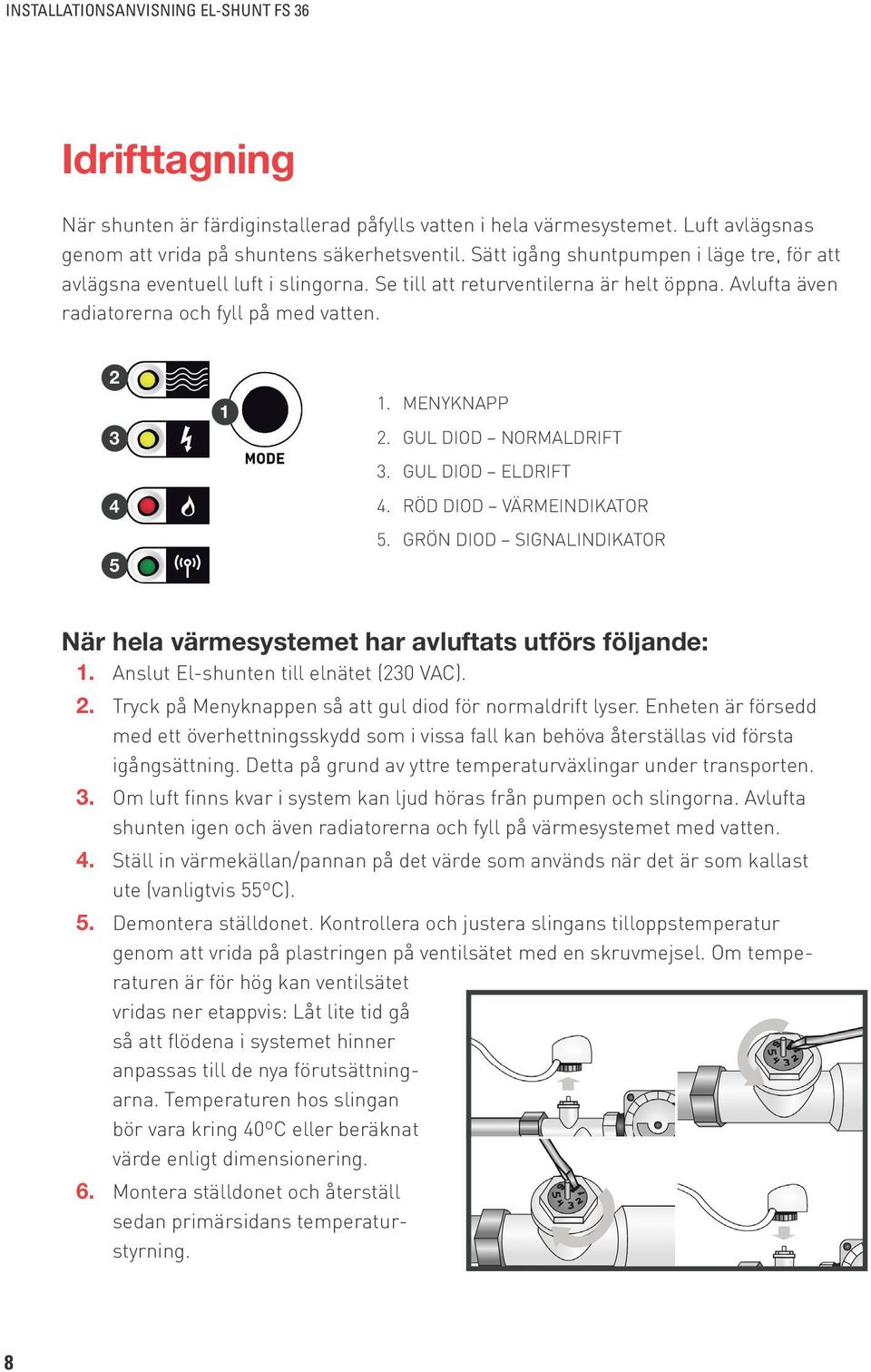 GUL DIOD normaldrift 3. gul diod eldrift 4. röd diod värmeindikator 5. grön diod signalindikator När hela värmesystemet har avluftats utförs följande: 1. Anslut El-shunten till elnätet (230 VAC). 2.