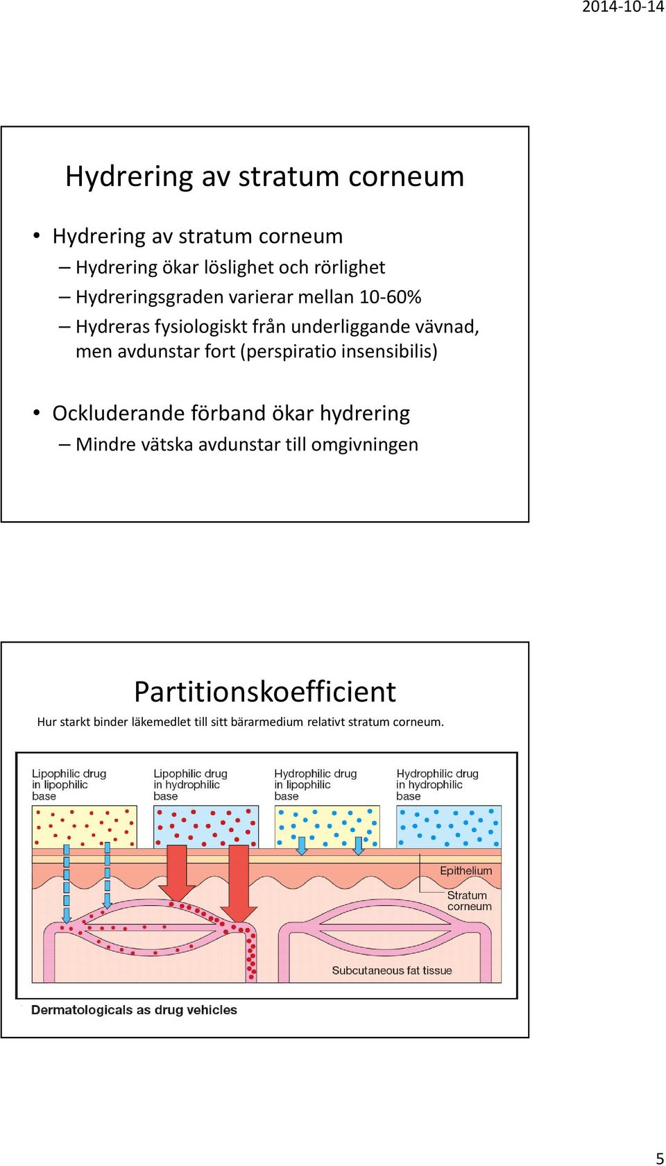 fort (perspiratio insensibilis) Ockluderande förband ökar hydrering Mindre vätska avdunstar till