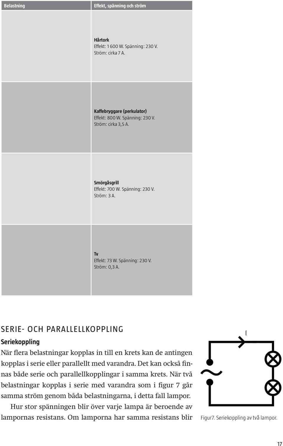 Serie- och parallellkoppling Seriekoppling När flera belastningar kopplas in till en krets kan de antingen kopplas i serie eller parallellt med varandra.