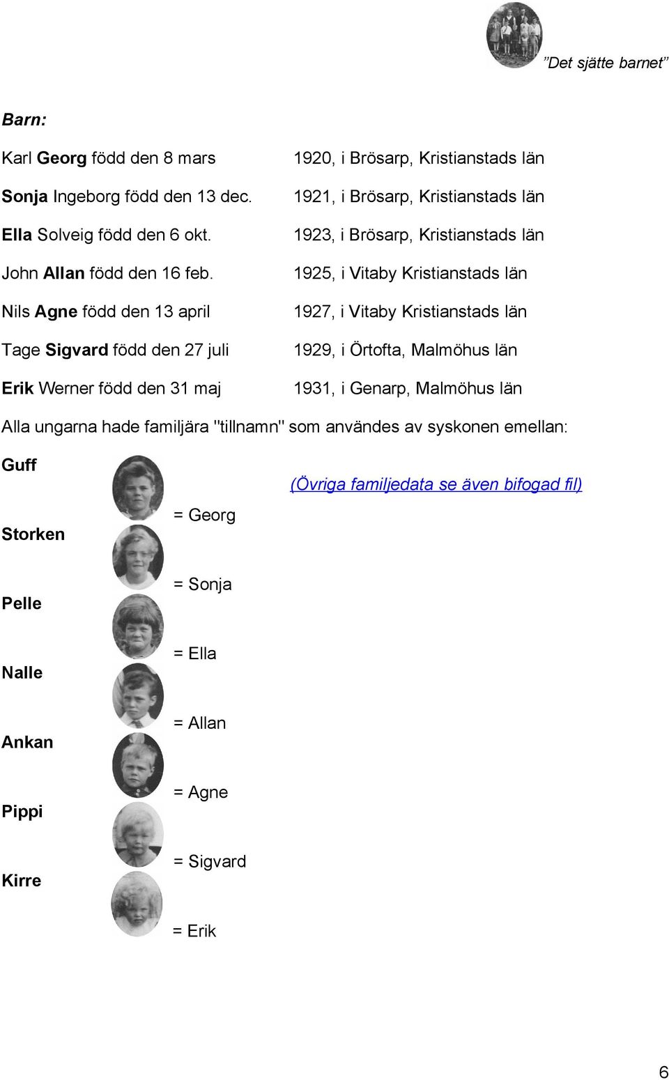 i Brösarp, Kristianstads län 1925, i Vitaby Kristianstads län 1927, i Vitaby Kristianstads län 1929, i Örtofta, Malmöhus län 1931, i Genarp, Malmöhus län Alla