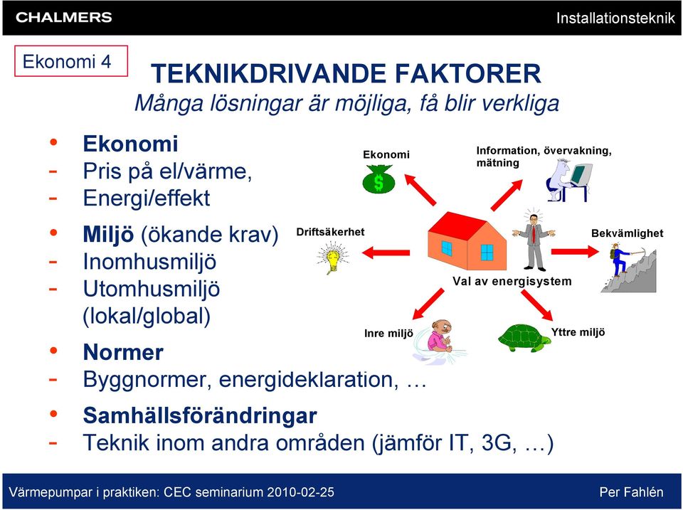 Ekonomi Inre miljö Information, övervakning, mätning Val av energisystem - Byggnormer, energideklaration,