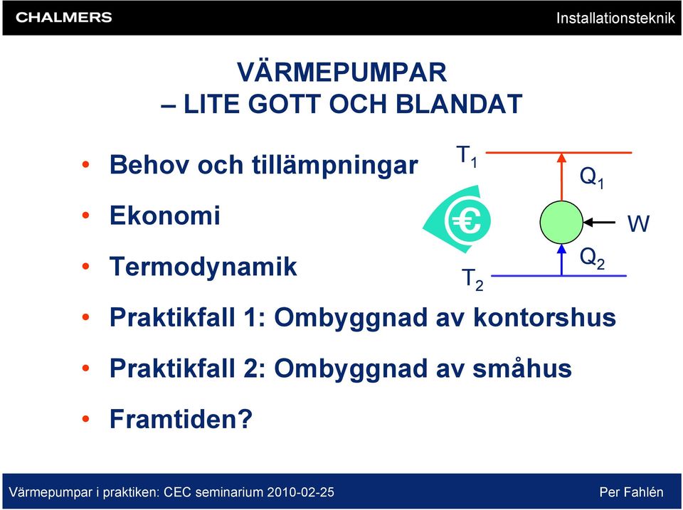 T 2 Q 2 Praktikfall 1: Ombyggnad av