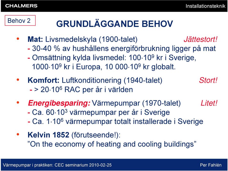 10 000 10 9 kr globalt. Komfort: Luftkonditionering (1940-talet) Stort!