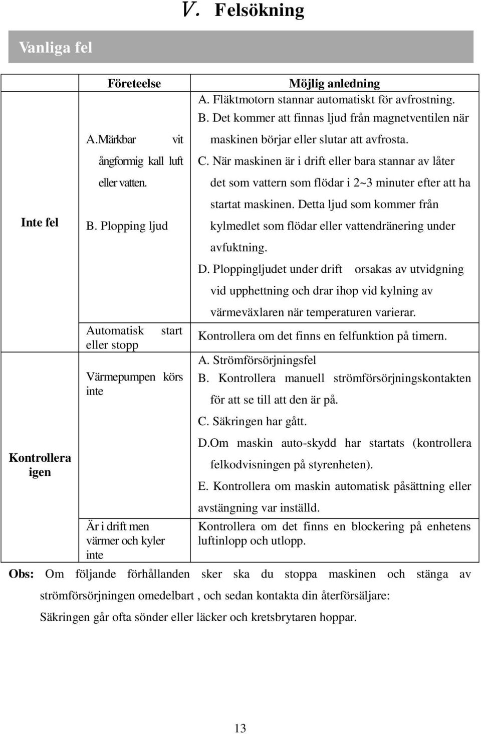 Det kommer att finnas ljud från magnetventilen när maskinen börjar eller slutar att avfrosta. C.