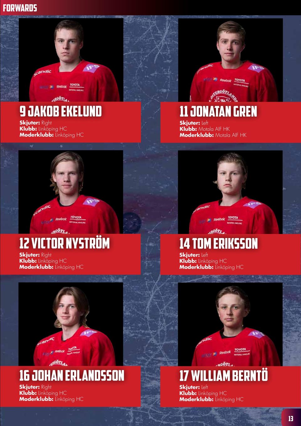 12 VICTOR NYSTRÖM Skjuter: Right 14 TOM ERIKSSON 16