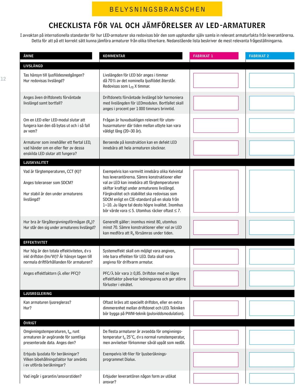 ÄMNE KOMMENTAR FABRIKAT 1 FABRIKAT 2 12 LIVSLÄNGD Tas hänsyn till ljusflödesnedgången? Hur redovisas livslängd? Anges även driftdonets förväntade livslängd samt bortfall?