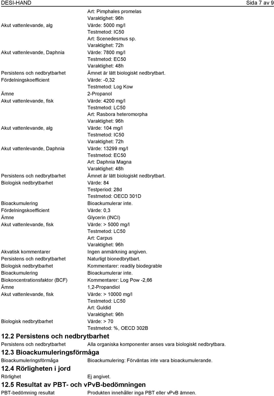 Fördelningskoefficient Värde: -0,32 Testmetod: Log Kow 2-Propanol Akut vattenlevande, fisk Värde: 4200 mg/l Testmetod: LC50 Art: Rasbora heteromorpha Varaktighet: 96h Akut vattenlevande, alg Värde: