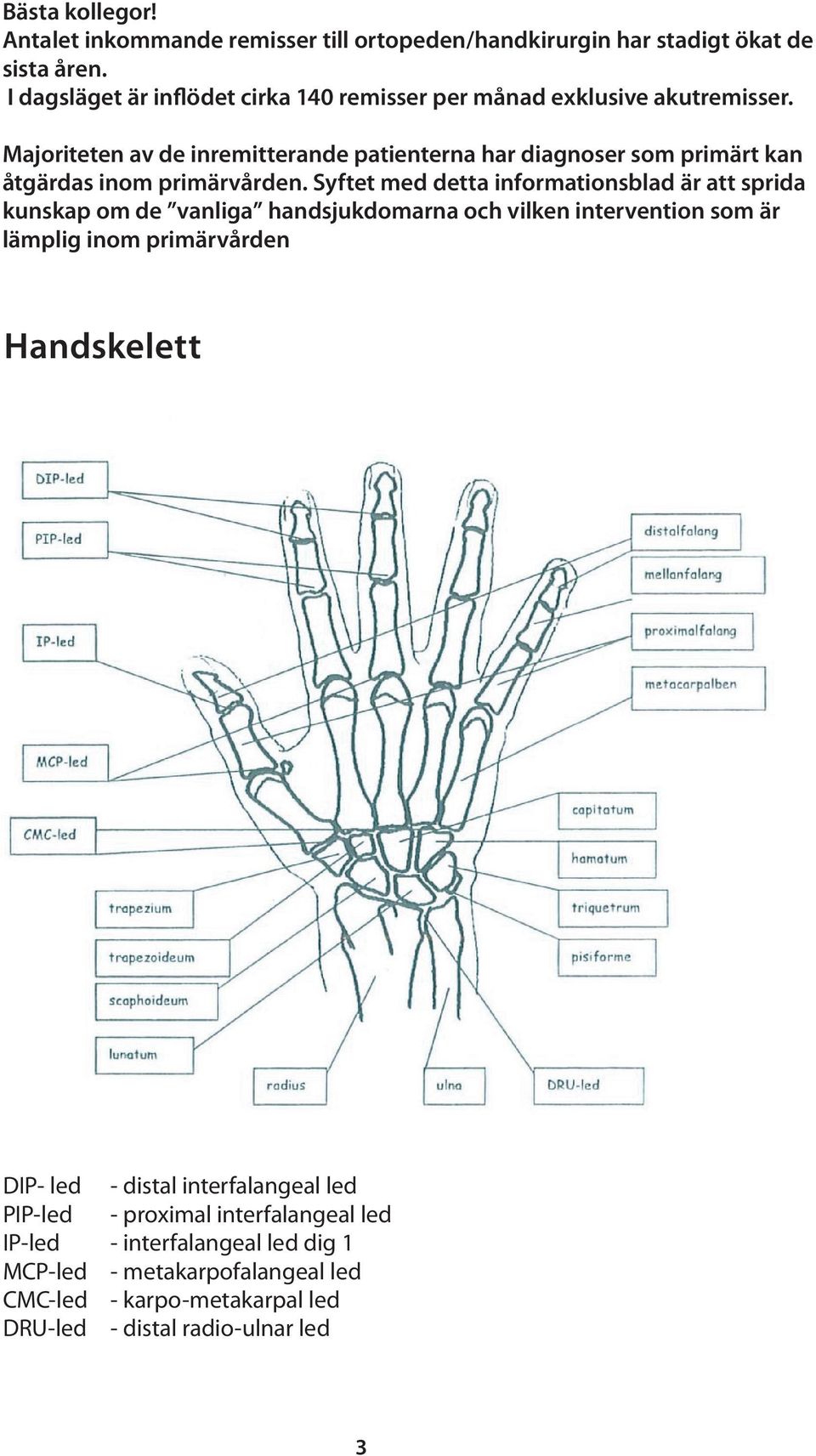 Majoriteten av de inremitterande patienterna har diagnoser som primärt kan åtgärdas inom primärvården.