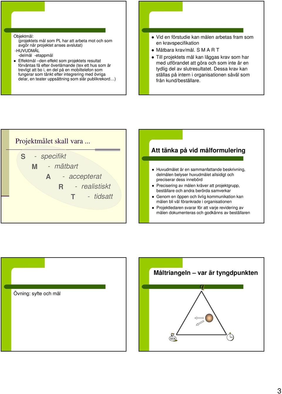 kan målen arbetas fram som en kravspecifikation Mätbara krav/mål. S M A R T Till projektets mål kan läggas krav som har med utförandet att göra och som inte är en tydlig del av slutresultatet.