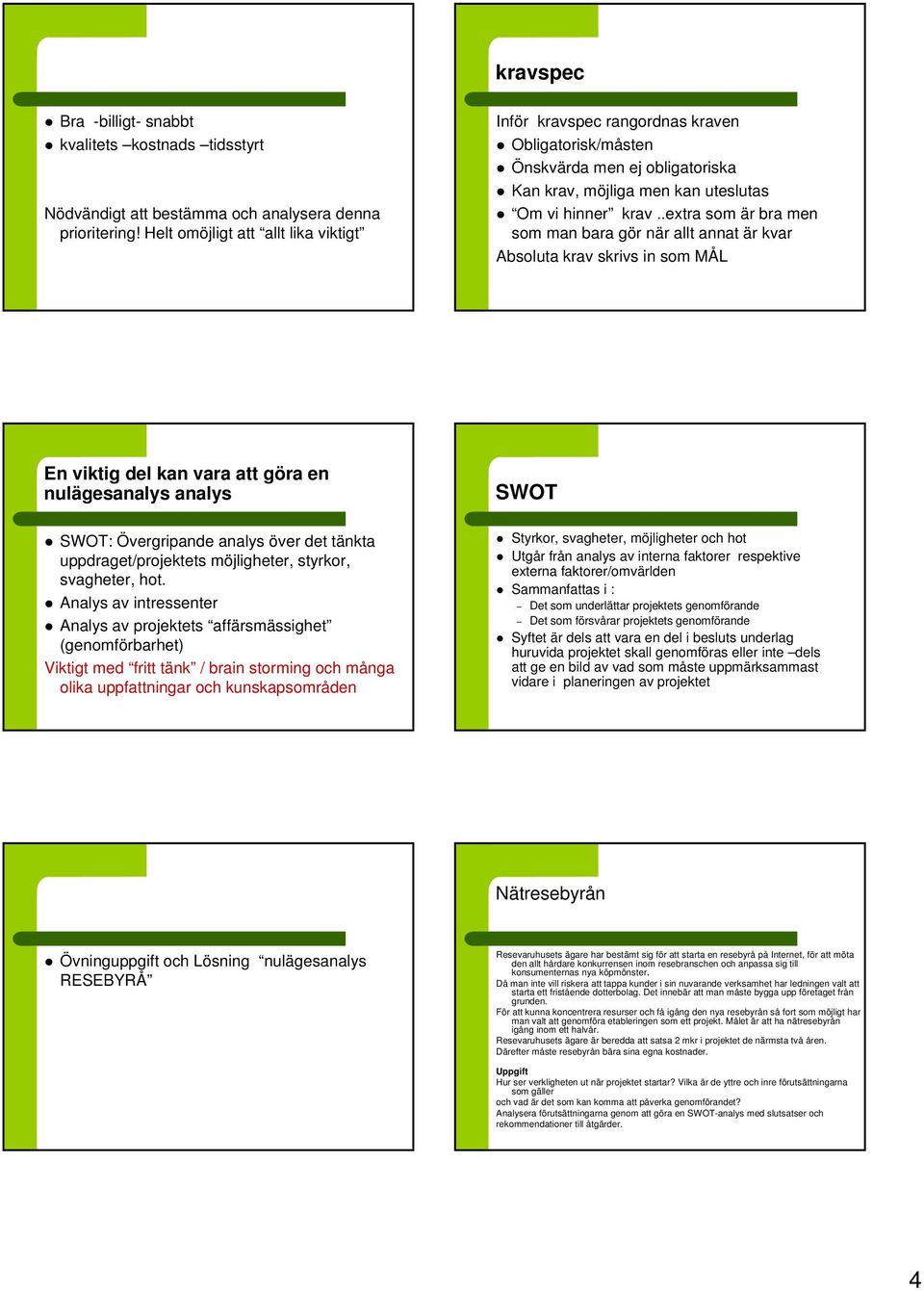 .extra som är bra men som man bara gör när allt annat är kvar Absoluta krav skrivs in som MÅL En viktig del kan vara att göra en nulägesanalys analys SWOT SWOT: Övergripande analys över det tänkta