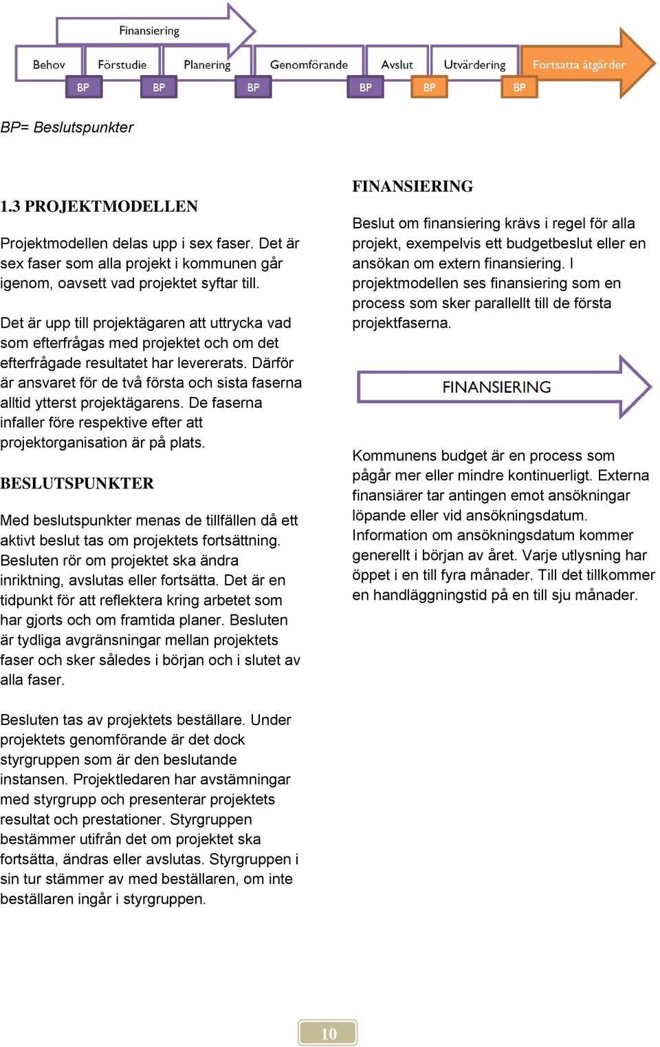 Därför är ansvaret för de två första och sista faserna alltid ytterst projektägarens. De faserna infaller före respektive efter att projektorganisation är på plats.