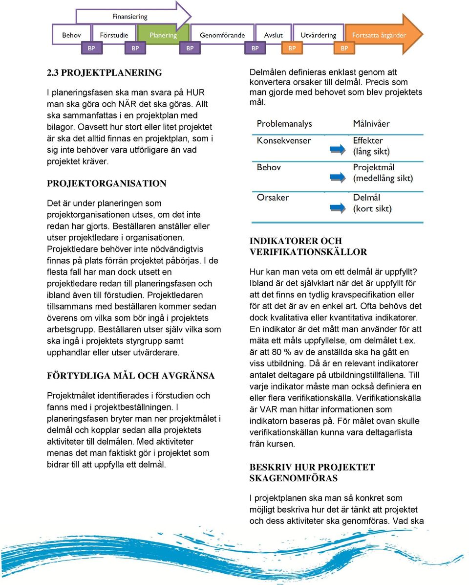 Delmålen definieras enklast genom att konvertera orsaker till delmål. Precis som man gjorde med behovet som blev projektets mål.