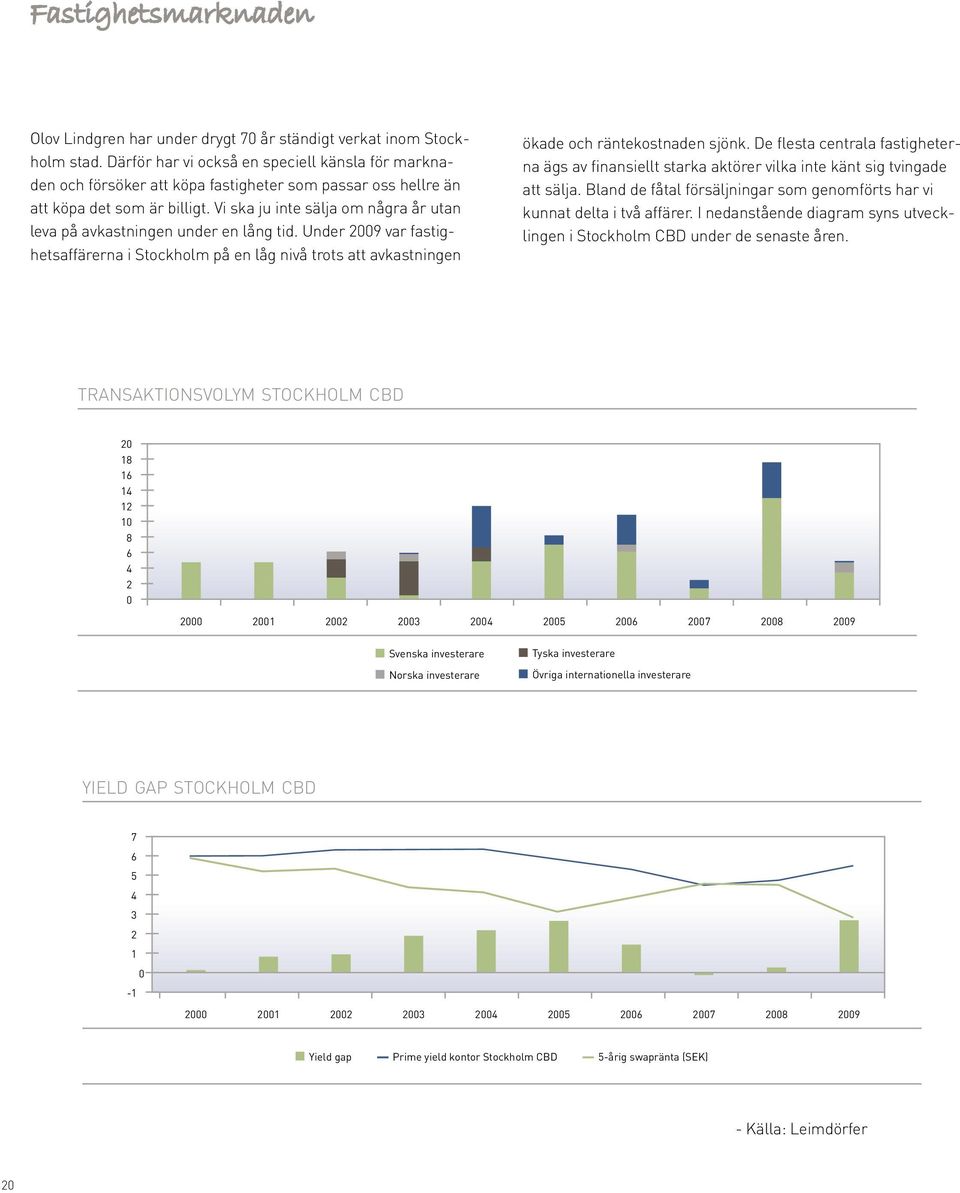 Vi ska ju inte sälja om några år utan leva på avkastningen under en lång tid. Under 2009 var fastighetsaffärerna i Stockholm på en låg nivå trots att avkastningen ökade och räntekostnaden sjönk.