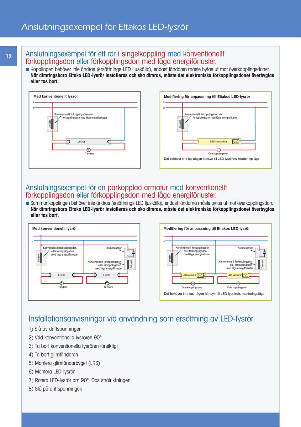 är dimringsbara Eltako ED-lysrör installeras och ska dimras, måste det elektroniska förkopplingsdonet överbyglas eller tas bort.